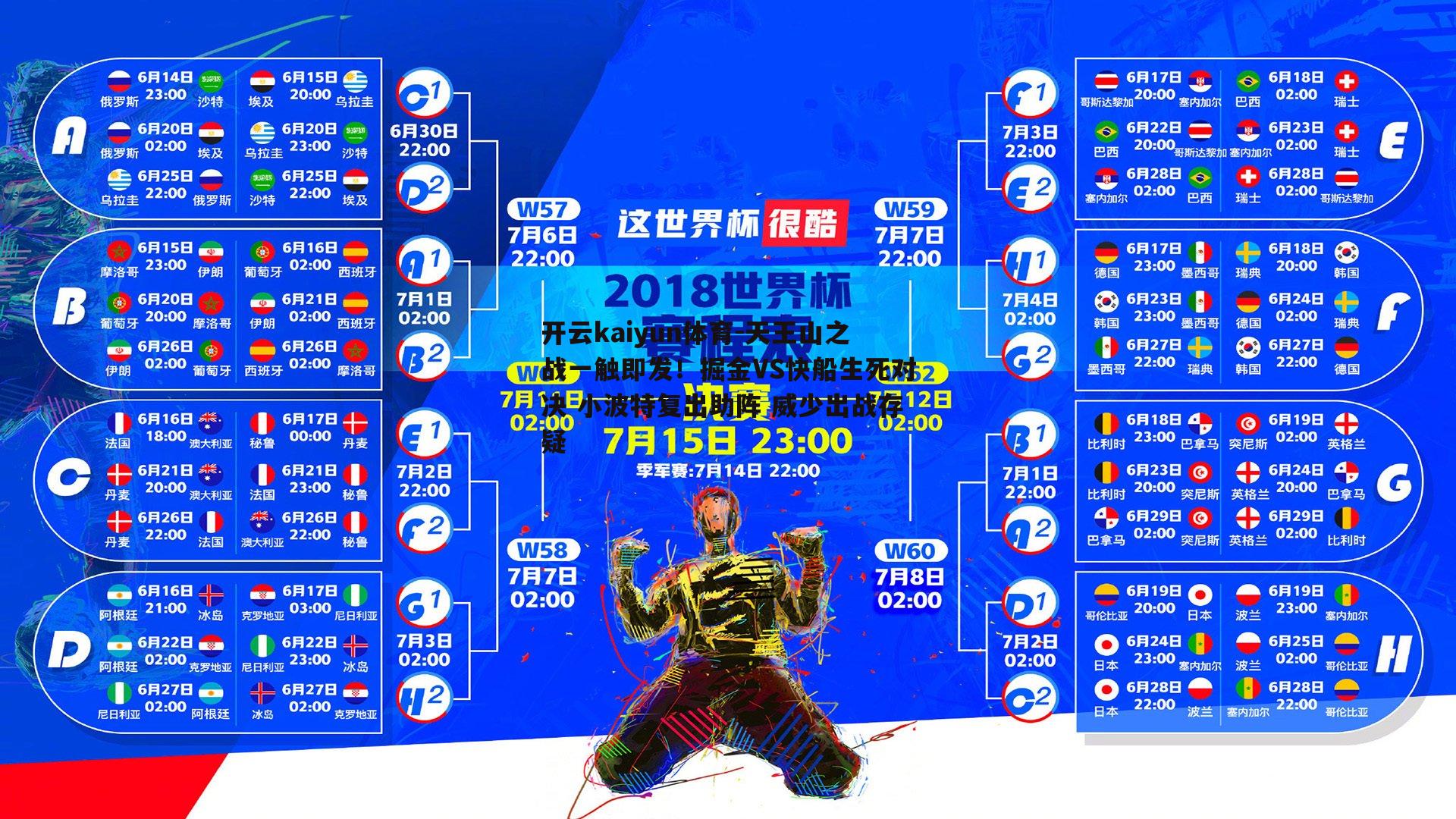 天王山之战一触即发！掘金VS快船生死对决 小波特复出助阵 威少出战存疑